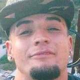 Jesuscruzxi from San Juan de los Lagos | Man | 39 years old | Sagittarius