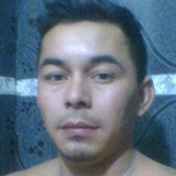 Malela93Hotmt from Alejandro Korn | Man | 36 years old | Libra