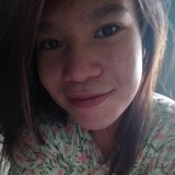 Jade from Makati | Woman | 30 years old | Scorpio