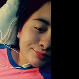 Bruh from Santa Rosa | Woman | 25 years old | Leo