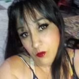 Sandrinhar from Sertaozinho | Woman | 48 years old | Pisces