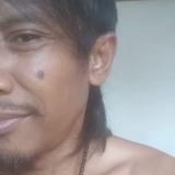 Ekifjbae from Jakarta | Man | 38 years old | Leo