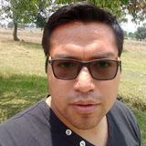 Sjjsj from Tlaxcala | Man | 40 years old | Gemini