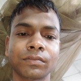Taushan from Sagar | Man | 27 years old | Cancer