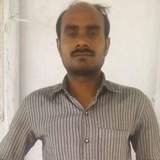Vinod from Puan | Man | 27 years old | Gemini