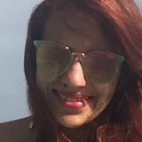 Ruivinha from Gravata | Woman | 32 years old | Cancer
