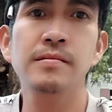 Manybrit80 from Tlahuac | Man | 40 years old | Aries