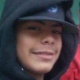 Josepaque0U6 from Emiliano Zapata | Man | 22 years old | Virgo