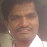 Putsprince from Bangalore | Man | 40 years old | Aries