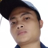 Ekiosugiartga from Pasuruan | Man | 35 years old | Aquarius