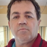 Rukegjoc6 from Tirana | Man | 54 years old | Capricorn