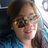 Irene from Riyadh | Woman | 32 years old | Leo