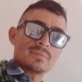 Alexixvatolow4 from Hermosillo | Man | 32 years old | Libra