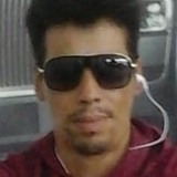 Zamiqzamiqov from Baku | Man | 40 years old | Virgo