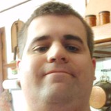 Nicolobuz9 from Pieve di Cento | Man | 35 years old | Virgo