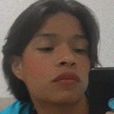 Agustingarcia from Azcapotzalco | Man | 23 years old | Leo
