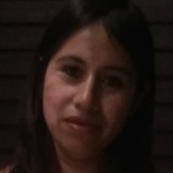 Anagabrielalpg from Pachuca de Soto | Woman | 40 years old | Scorpio