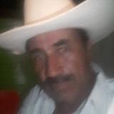 Luisgerardomhi from Puerto Gaitan | Man | 57 years old | Capricorn
