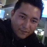 Albert from Ciudad Lerdo | Man | 38 years old | Leo
