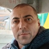 Laiucosn2 from Bucharest | Man | 40 years old | Sagittarius