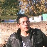 Fabi from Boulogne | Man | 48 years old | Gemini