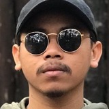 Kharisma from Surabaya | Man | 30 years old | Scorpio