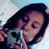 Naniiz from Ecatepec | Woman | 27 years old | Capricorn