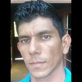 Diego from Autlan de Navarro | Man | 36 years old | Taurus