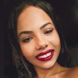 Laauramaysjl from Ribeirao Preto | Woman | 22 years old | Sagittarius