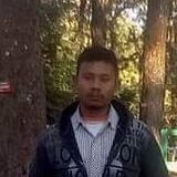 Barmanpradip from Jalpaiguri | Man | 28 years old | Aquarius