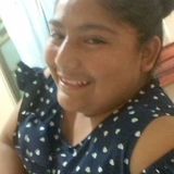 Charito from Tabasco | Woman | 28 years old | Capricorn