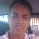 Josafarshopioa from Bom Sucesso | Man | 55 years old | Libra