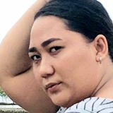 Cabahugjoana1C from Cadiz Viejo | Woman | 27 years old | Capricorn