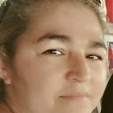 Emarcorona4P from Los Mochis | Woman | 49 years old | Sagittarius