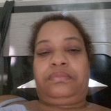 Jeinni from Ipatinga | Woman | 61 years old | Cancer