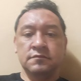 Nestortk from Aguilares | Man | 47 years old | Virgo