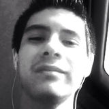 Angel from Tujunga | Man | 28 years old | Virgo