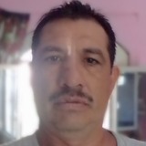 Joseantonioh8T from Tuxtla Gutierrez | Man | 52 years old | Leo