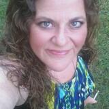 Mayra from Albany | Woman | 37 years old | Scorpio