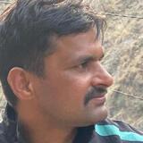 Anchalmishra5W from Naspur | Man | 23 years old | Leo
