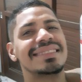 Costa from Morro da Fumaca | Man | 36 years old | Capricorn