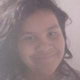 Jlupita12Bp from Mexico City | Woman | 27 years old | Aquarius