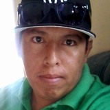Erne94S from La Barca | Man | 34 years old | Aquarius
