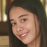 Parogjovieal8 from Compostela | Man | 21 years old | Aquarius