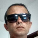 Mineiro from Bambui | Man | 44 years old | Aries