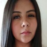 Mony from Aguascalientes | Woman | 30 years old | Taurus