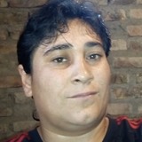 Anabelenalvabr from San Juan | Woman | 33 years old | Pisces