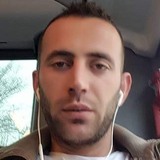 Hoxha91J from Lecce | Man | 33 years old | Pisces