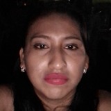 Mariateresaafv from General Zuazua | Woman | 29 years old | Sagittarius