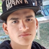 Luismartinez7I from Lampa | Man | 27 years old | Aquarius